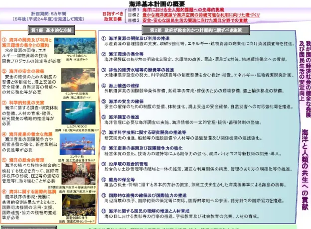図 2：海洋基本計画の概要  (総合海洋政策本部 HP)  （１）構成  海洋基本計画は、第 1 部～3 部までで構成されており、その内容は以下のよ うになっている。  ・第 1 部  海洋基本法に定める 1 頄目の基本理念に沿った施策展開の基本的な  方針を規定  ・第 2 部  海洋基本法に定める 12 頄目の基本的施策について、集中的に実施            すべき施策、 関係機関の緊密な連携の下で実施すべき施策等総合的・  計画的推進が必要な海洋施策を規定  ・第 3 部  海洋施策推進のために