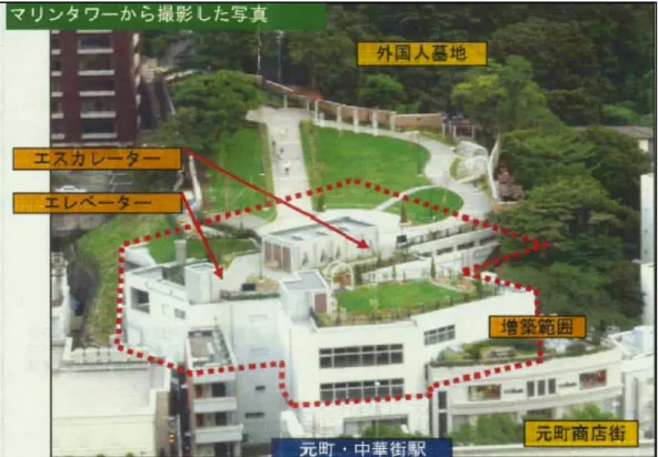 図 1.4.1-2  ア メ リ カ 山 公 園 （ 上 ： 全 体 写 真 、 下 ： 断 面 イ メ ー ジ ）   資 料 提 供 ： 横 浜 市 環 境 創 造 局 公 園 緑 地 整 備 課