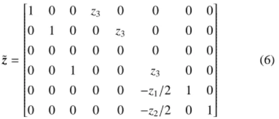 Fig. 3 Deformation modes imposed on unit cell with each macroscopic generalized strain