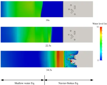 Fig. 21 Numerical result of tsunami runup analysis without submerged breakwater