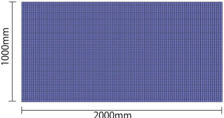 Fig. 12 Accuracy of sensitivities for case 5; u ˆ = 50mm