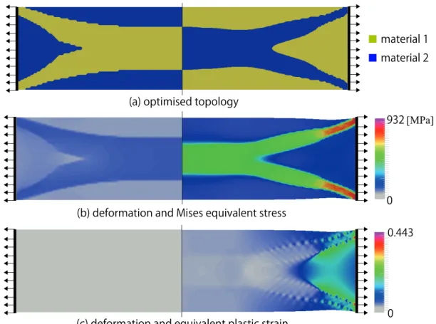 Fig. 13 Optimization results for case1 (tension) : (left) ˆ u = 1mm, (right) ˆ u = 100mm