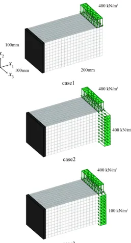 Fig. 10 History of objective value (case-II)