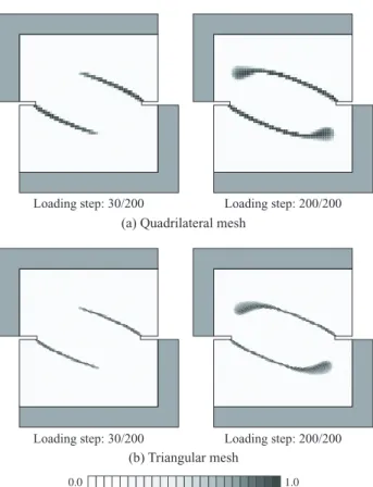 Fig. 10 Finite element mesh for Nooru-Mohamed problem
