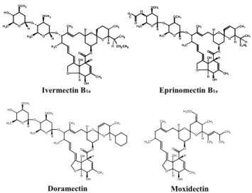 Figure 1. Chemical Structures of Ivermectin B 1a ,  Eprinomectin B 1a , Doramectin and Moxidectin