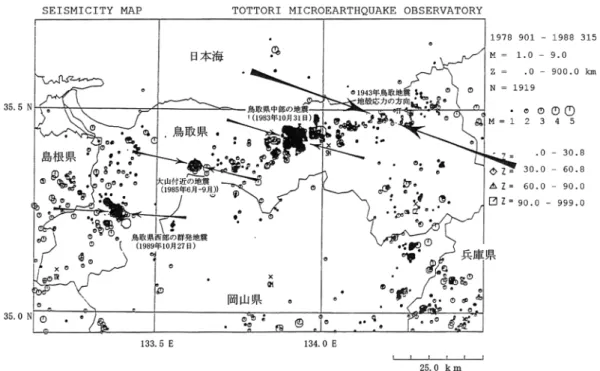 図  5　鳥取地方の主な地震の地殻応力（圧縮力）の方向（西田良平ら，1991）．矢の方向が地殻最大主応力の 方向を示し，矢印の長さが相対的な大きさを示す．すべて東西方向で太平洋プレートの影響を示している．