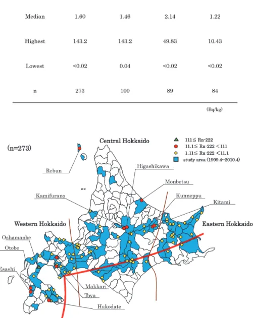 Fig. 2  Regional distribution of radon content of hot spring waters in Hokkaido The red line shows the Quaternary volcanic front (Sugimura, 1991).
