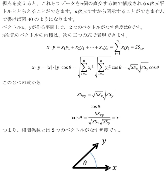 図 40.データのベクトル表現  視点を変えると、これらでデータを