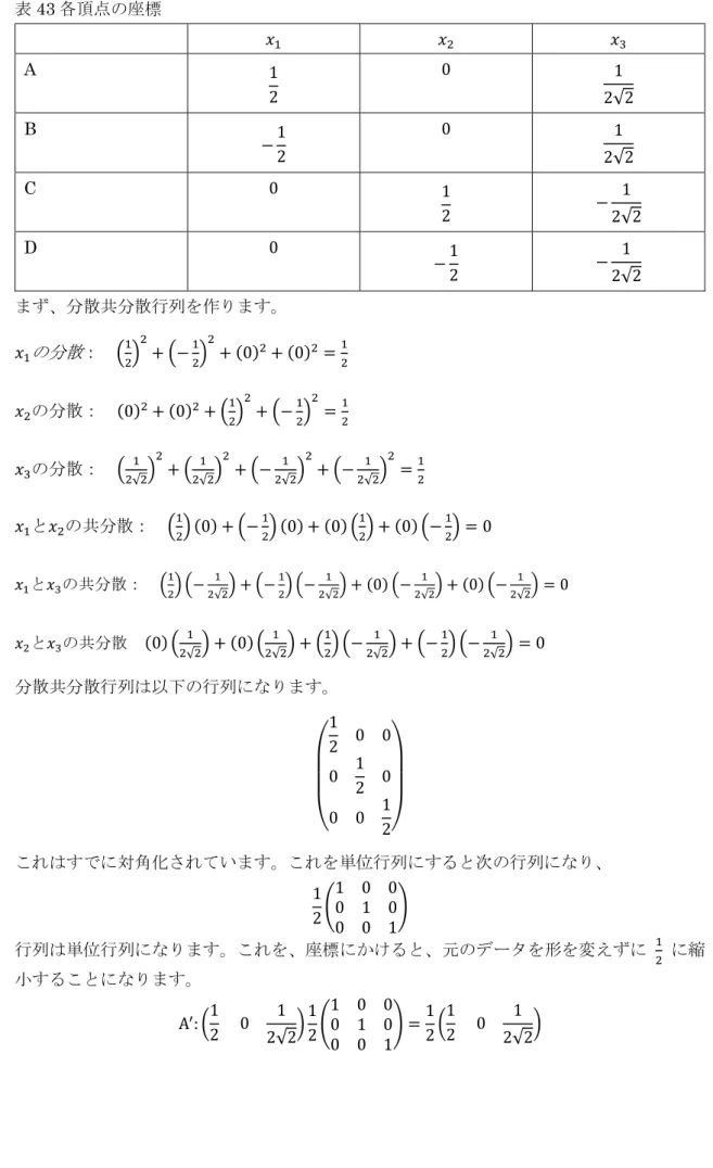 表 43 各頂点の座標  