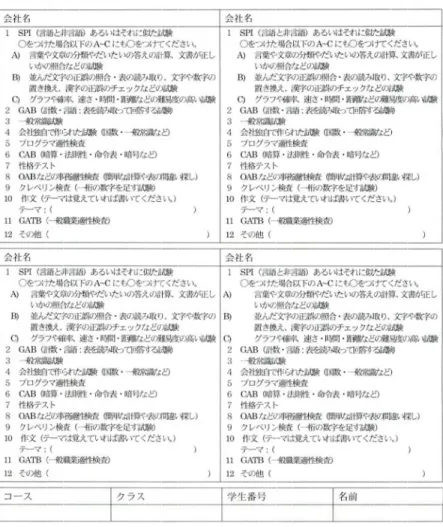 図 2  2007年度アンケート用紙 15  