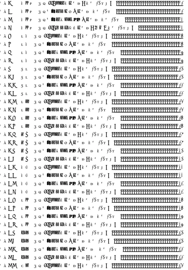 図 表 目 次                図表１  北海道 管内 GDP 産業別構成比（平成 10 年度） ∙∙∙∙∙∙∙∙∙∙∙∙∙∙∙∙∙∙∙∙∙∙∙∙∙∙∙∙∙ 1  図表２  北海道 管内製造業出荷額の構成比(平成 10 年) ∙∙∙∙∙∙∙∙∙∙∙∙∙∙∙∙∙∙∙∙∙∙∙∙∙∙∙∙∙ 1  図表３  北海道 管内製造業付加価値額の構成比(平成 10 年) ∙∙∙∙∙∙∙∙∙∙∙∙∙∙∙∙∙∙∙∙∙∙∙∙∙ 2  図表４  北海道 管内 GDP 支出項目別構成比（実質：平成 10 年度） ∙∙∙