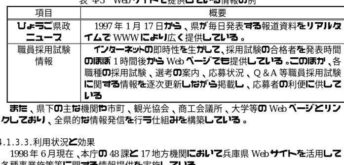表 4-3 Web サイトで提供している情報の例 項目 概要 ひょうご県政 ニュース 1997 年 1 月 17 日から、県が毎日発表する報道資料をリアルタイムでWWWにより広く提供している。 職員採用試験 情報 インターネットの即時性を生かして、採用試験の合格者を発表時間のほぼ1時間後からWebページでも提供している。このほか、各 職種の採用試験、選考の案内、応募状況、Ｑ＆A 等職員採用試験 に関する情報を逐次更新しながら掲載し、応募者の利便に供して いる また、県下の主な機関や市町、観光協会、商工会議所
