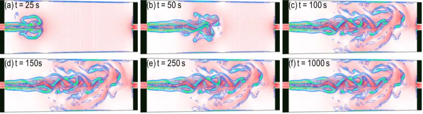 Figure 11 Predicted flow patterns and isolines for 2D vorticities on top surface (case−6×2)