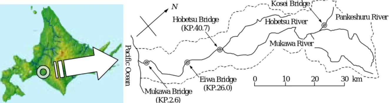 Figure 1    The Mukawa River drainage basin 