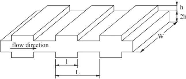 Fig. 1 Dimensions of the grooved channels 