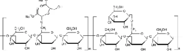 Fig. 1      Chemical structure of carboxylated schizophyllan. 