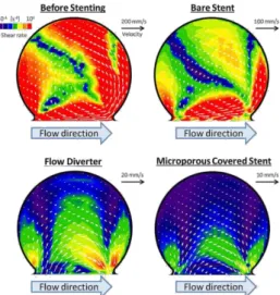 Fig. 1 Schematic diagram of flow simulator. 