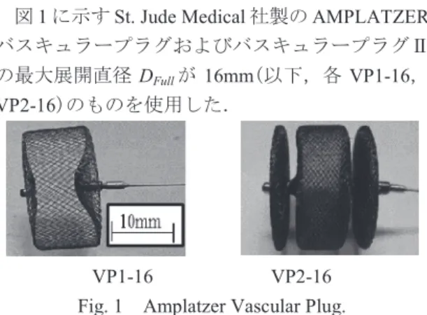 図 1 に示す St. Jude Medical 社製の AMPLATZER バスキュラープラグおよびバスキュラープラグⅡ の最大展開直径 D Full が 16mm (以下，各 VP1-16 ，