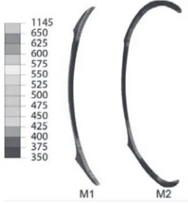 Fig.  1  Finite  element  models  of  a  carotid  artery  segment with a lipid core and a fibrous cap with  various circumferential lengths