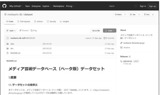 図 4-28  LOD データセット公開サイト 