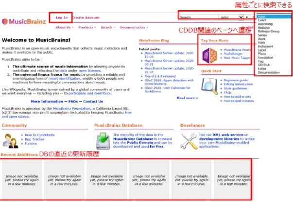 図  3.21  MusicBrainz：トップページ 