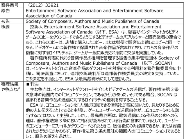 図表 85  判決の概要  案件番号  （2012）33921 