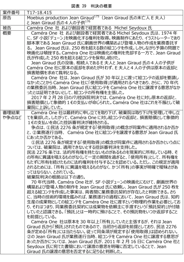 図表 39  判決の概要  案件番号  T17-18.415 