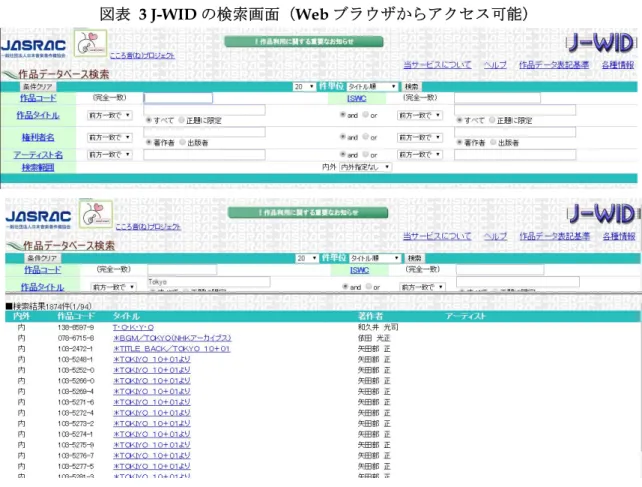 図表  3 J-WID の検索画面（ Web ブラウザからアクセス可能） ○著作権情報集中処理機構 ［事業者の概要］ 著作権情報集中処理機構（ CDC ）は、デジタル音楽配信の各管理事業者への利用実績 報告の効率化を目的に設立された機関である。 Fluzo と呼ばれるシステムを運営しており、Fluzo を利用する音楽配信事業者は、自社 で配信した楽曲の利用実績データを CDC へ送信する。Fluzo には、各楽曲についてどの 管理事業者が権利を有しているかという情報が記録されていおり、この情報を基に、配