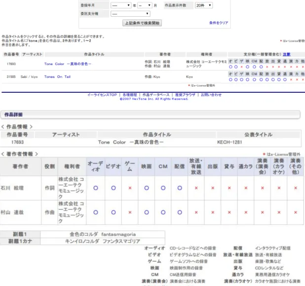 図表 5 イーライセンス事業本部の検索画面（全員が Web ブラウザーでアクセス可能） 