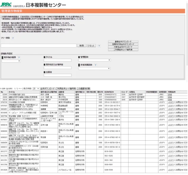 図表  9 JRRC の検索画面 ○一般社団法人出版者著作権管理機構（ JCOPY ） ［事業者の概要］ 一般社団法人出版者著作権管理機構（ JCOPY ）は、著作物（出版物一般、雑誌に掲載 された論文、図版なども含む）の複製・複写等の活用について、許諾と管理の受託、代 行と仲介の事業を行っている。これに関連して利用許諾料の徴収、分配を代行している。 JCOPY  は JRRC  の構成団体のひとつとして、出版者から依頼を受けた著作物を  JRRC  に 再委託する業務も行っている。  ［保有する権利情報の