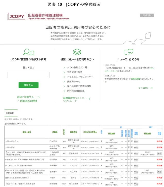 図表  10 JCOPY の検索画面