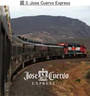 図 3：Jose Cuervo Express 