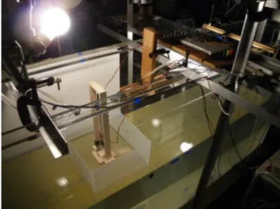 Figure 5 Overview of a water tank experiment 