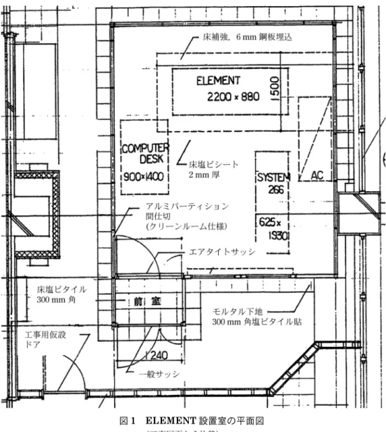 図 1 ELEMENT 設置室の平面図 （工事図面から抜粋） 2･3 電磁波の影響 導入準備の初期段階よりドイツから来た技術者と打ち 合わせを行う事になったが，始めに言われたのが「地下 鉄はこの近くを走っているか。大きな道路から実験室ま での距離はどれ位か。」という質問であった。何のこと か分からなかったが，自動車の通過と地下鉄架線の通電 による誘導磁界の発生を懸念しているとのことであっ た。幸いにして設置場所は地下鉄都営三田線から直線距 離で 600 m，都区内の主要幹線である環状七号線から 550 m 