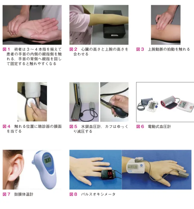 図 1　術者は 3 〜 4 本指を揃えて 患者の手首の内側の親指側を触 れる．手首の背側へ親指を回し て固定すると触れやすくなる 図 2　心臓の高さと上腕の高さを合わせる 図 3　上腕動脈の拍動を触れる 図 6　電動式血圧計図 4　触れる位置に聴診器の膜面 を当てる 図 5　水銀血圧計．カフはゆっく り減圧する 図 7　鼓膜体温計 図 8　パルスオキシメータ （2）体温は，一般歯科ではあまり測定されないが， 感染症などで急性症状がある場合には，測定 するとよい． （3）最近は，鼓膜体温計も使われている．鼓膜