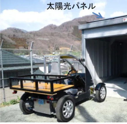 図 12  アンケート回答者分布 太陽光パネル