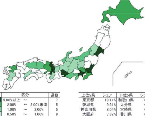 図 4-2.  論文数シェア増加率（生命系以外の分野）  2006-2008 年平均値と 2011-2013 年の比較 