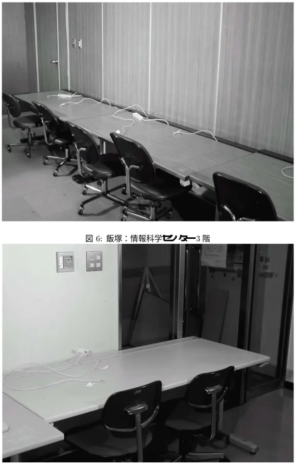 図 7: 飯塚：福利棟 1 階