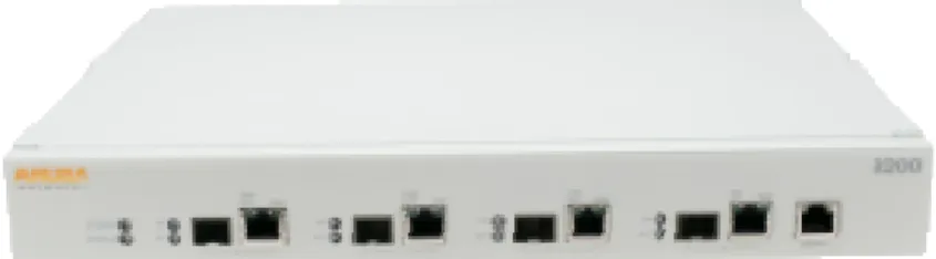 図 1: 無線 LAN コントローラ (Aruba 3400)