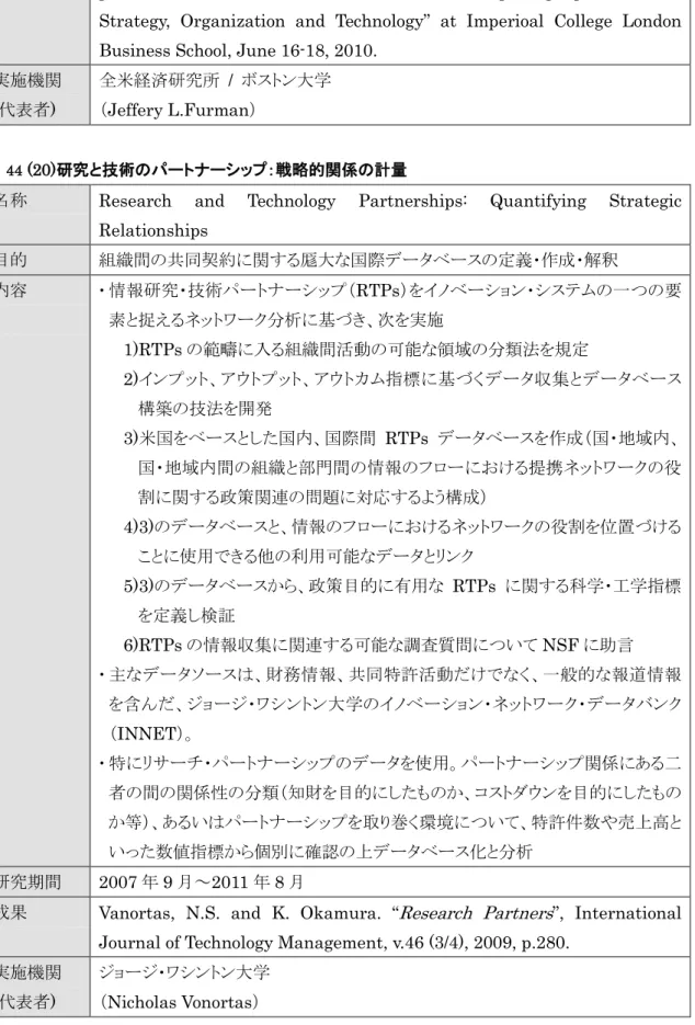 表   44  (20) 研究と技術のパートナーシップ：戦略的関係の計量