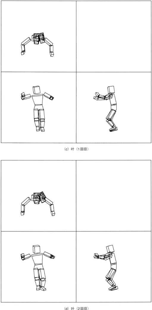 図 34 儺舞・雷公の平均姿勢の 3 面図（2 ／ 2）