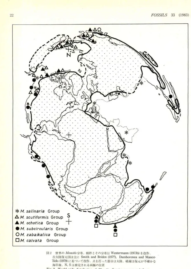 図 2 位界 の Monotis 分:1lï 殴れとその分布は Westermann (1973b) を改作 古大 l控復元図は主に Smith a n d  B r i d e n  (1977),  Damborenea a nd  Mance一 首do (1979) に法づいて改作 点を打 っ た部分は大陸 1波紋は f\l Jじが不開;かな 海保線 N ， S は jftlÆ される両艇の位世