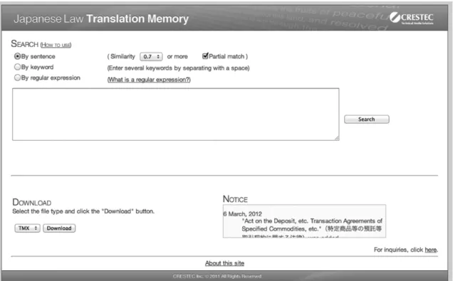 図 4 Japanese Law Translation Memory （トップページ）