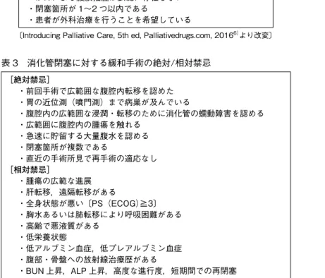 表 3　消化管閉塞に対する緩和手術の絶対／相対禁忌 ［絶対禁忌］ 　・前回手術で広範囲な腹腔内転移を認めた 　・胃の近位測（噴門測）まで病巣が及んでいる 　・腹腔内の広範囲な浸潤・転移のために消化管の蠕動障害を認める 　・広範囲に腹腔内の腫瘍を触れる 　・急速に貯留する大量腹水を認める 　・閉塞箇所が複数である 　・直近の手術所見で再手術の適応なし ［相対禁忌］ 　・腫瘍の広範な進展 　・肝転移，遠隔転移がある 　・全身状態が悪い〔PS（ECOG）≧3〕 　・胸水あるいは肺転移により呼吸困難がある 　・高齢