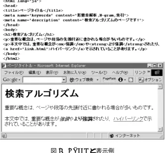 図 5 HTML と表示例 HTML のヘッダ部には、そのページに関する各種の メタ情報が記述されている。 title タグには、そのペー ジのタイトルが記述されており、多くの検索エンジン が検索の際に重視している。 meta タグには、そのペー ジを表す説明文 (description) 、キーワード (keywords) などが記述されており、以前は利用する検索エンジン が多かった。しかし、メタ情報が記述されているペー ジは全体の 10% 程度に過ぎないため、有効な検索手段 として活用するのが難しいのが