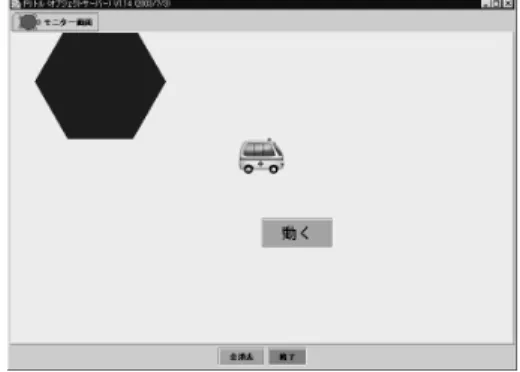 表 1: ドリトルのオブジェクト オブジェクト 説明 タートル タートルグラフィックスの機能を提供す るオブジェクト 図形 図形を表すオブジェクト。タートルに “図形にする” メソッドを送ることで生 成される GUI 部品 ボタン、ラベル、フィールド、リスト、 選択メニューを表すオブジェクト 配列 一連の値の並びを表すオブジェクト タイマー ブロックを指定した “ 実行 ” メソッドに より、一定間隔で一定時間、操作を実行 するオブジェクト 数値 数値を表すオブジェクト 文字列 文字の並びを表すオブジェクト
