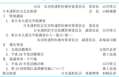 表 1　会議プログラム 司会　災害時透析医療対策委員会　委員長　山川智之 日本透析医会会長挨拶  会　長　山㟢親雄 Ⅰ　特別講演 　1. 東日本大震災学術調査 日本透析医会災害時透析医療対策委員会　委員長　　　　　 日本透析医学会危機管理委員会　副委員長　山川智之 　2