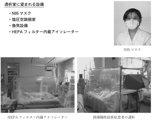 図 5 空気管理について