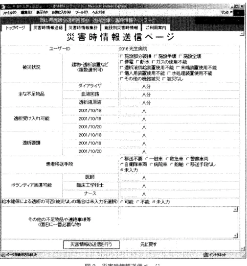 図 3 第 2回防災訓練における災害情報ネットワーク