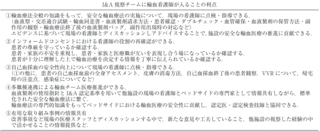 表 3 I&amp;A 視察チームに輸血看護師が入ることの利点 I&amp;A 視察チームに輸血看護師が入ることの利点 ①輸血療法全般の知識をもって，安全な輸血療法の実施について，現場の看護師に点検・指導できる．    （血液型・交差適合試験・輸血同意書・血液製剤請求方法・患者確認・ダブルチェック・血管確保・血液製剤の保管方法・副 作用の観察・輸血療法終了後の血液製剤バッグ，副作用出現時の対応など） エビデンスに基づいて現場の看護師とディスカッションしアドバイスすることで，施設の安全な輸血医療の推進に貢献で